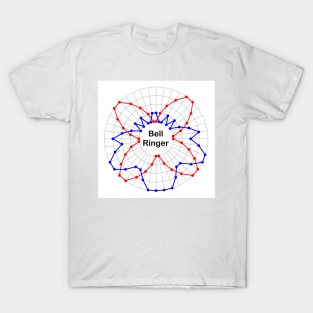 St. Simon Doubles, a bellringing method T-Shirt